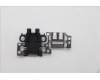 Lenovo 5CB1M21629 COVER FRU LT4E0_RJ45_DOOR_WWAN_BK_ASSY