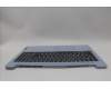 Lenovo 5CB1M41356 C-Cover with keyboard, US English Euro, Frost Blue, Non-Backlight, US