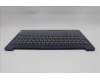 Lenovo 5CB1M41423 C-Cover with keyboard, Ukraine, Abyss Blue, Non-Backlight, US