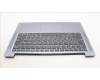 Lenovo 5CB1M46405 C-Cover with keyboard, Russian, Arctic Grey, Non-Fingerprint, US