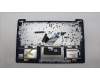 Lenovo 5CB1M46590 C-Cover with keyboard, US English Euro, Abyss Blue, Non-Fingerprint, US