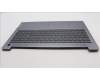 Lenovo 5CB1M46851 C-Cover with keyboard, French, Arctic Grey, Backlight, Fingerprint, US