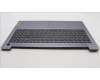 Lenovo 5CB1M47047 C-Cover with keyboard, Russian, Arctic Grey, Non-Backlight, Fingerprint, US