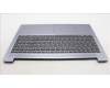 Lenovo 5CB1M47091 C-Cover with keyboard, US English Euro, Arctic Grey, Non-Backlight, US