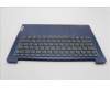 Lenovo 5CB1M47798 C-Cover with keyboard, French, Abyss Blue, Non-Fingerprint, US
