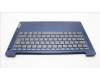 Lenovo 5CB1M47961 C-Cover with keyboard, Portuguese, Abyss Blue, Fingerprint, UK