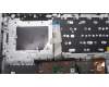 Lenovo 5CB1M48354 COVER Upper Case ASM_UKR W21KJ AGBL