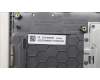 Lenovo 5CB1M48495 COVER Upper Case ASM_ENG W21KG AGNBL