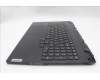 5CB1M64900 Lenovo COVER Upper Case ASM_ITA L 83DERGB