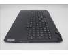 5CB1M64904 Lenovo COVER Upper Case ASM_NORDIC L 83DERGB