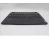 Lenovo 5CB1M64913 C-Cover with keyboard, Ukraine, RGB Backlight, US
