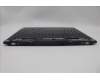 Lenovo 5CB1M72396 C-Cover with keyboard, Switzerland, w/Screw, UK