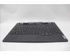 Lenovo 5CB1M72400 C-Cover with keyboard, Ukraine, w/Screw, US