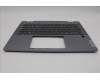 Lenovo 5CB1N61328 C-Cover with keyboard, Spanish, Luna Grey, w/Grey Keycaps, UK