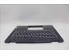 Lenovo 5CB1N61376 C-Cover with keyboard, Nordic, Cosmic Blue, w/Storm Grey Keycaps, UK