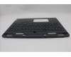 Lenovo 5CB1N61424 C-Cover with keyboard, English, Eclipse Black, White Backlight, US