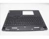 Lenovo 5CB1N61442 C-Cover with keyboard, French, Eclipse Black, White Backlight, US