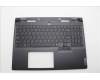 Lenovo 5CB1N61458 C-Cover with keyboard, US English Euro, Eclipse Black, RGB Backlight, US