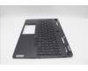 Lenovo 5CB1N61458 COVER UpperCaseASM_EURO ENG C83FD EB RGB