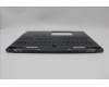 Lenovo 5CB1N61463 C-Cover with keyboard, Hebrew, Eclipse Black, RGB Backlight, US