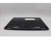 Lenovo 5CB1N61473 C-Cover with keyboard, French, Eclipse Black, RGB Backlight, US