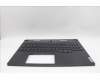 Lenovo 5CB1N61477 C-Cover with keyboard, Belgian, Eclipse Black, RGB Backlight, UK