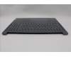 Lenovo 5CB1N62224 C-Cover with keyboard, English, Luna Grey, w/puresight pro logo, US