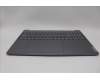 Lenovo 5CB1N62225 COVER Upper Case ASM_EURO ENG L83DNLG PS
