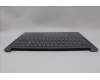Lenovo 5CB1N62229 C-Cover with keyboard,German,Luna Grey,w/puresight pro logo