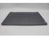 Lenovo 5CB1N62234 COVER Upper Case ASM_ITA L 83DNLG PS