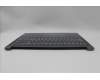 Lenovo 5CB1N62247 C-Cover with keyboard, UK English, Luna Grey, w/puresight pro logo, UK