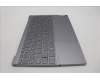 Lenovo 5CB1N62355 COVER Upper Case ASM_FRA/ENG L21KR FPR