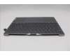 Lenovo 5CB1N62356 C-Cover with keyboard, Nordic, Fingerprint, UK