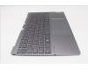 Lenovo 5CB1N62365 COVER Upper Case ASM_UKE 21KR FPR