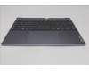 Lenovo 5CB1N62371 C-Cover with keyboard, Belgian, Fingerprint, UK