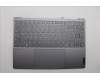 Lenovo 5CB1N62380 C-Cover with keyboard, Italian, Fingerprint, Forcepad, UK