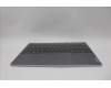 Lenovo 5CB1N62380 C-Cover with keyboard, Italian, Fingerprint, Forcepad, UK