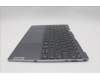 Lenovo 5CB1N62383 COVER Upper Case ASM_HBW 21KR FP FPR