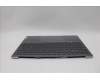 Lenovo 5CB1N62388 C-Cover with keyboard, Portuguese, Fingerprint, Forcepad, UK