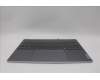 5CB1N62391 Lenovo COVER Upper Case ASM_SPA 21KR FP FPR