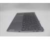 5CB1N62391 Lenovo COVER Upper Case ASM_SPA 21KR FP FPR