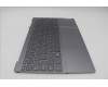 Lenovo 5CB1N62396 COVER Upper Case ASM_UKE 21KR FP FPR