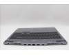 Lenovo 5CB1N84679 C-Cover with keyboard, US English Euro, Luna Grey, RGB Backlight, US