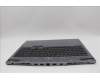 Lenovo 5CB1N84700 C-Cover with keyboard, Slovenian, Luna Grey, RGB Backlight, UK