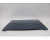 5CB1N84761 Lenovo COVER Upper Case ASM ENG H 83E3 TT