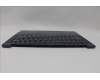 5CB1N84763 Lenovo COVER Upper Case ASM EURO ENG H 83E3 TT