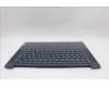 Lenovo 5CB1N84781 C-Cover with keyboard, Italian, Tidal Teal, UK