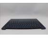 5CB1N84785 Lenovo COVER Upper Case ASM KOR H 83E3 TT