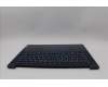 5CB1N90746 Lenovo COVER Upper Case ASM THAI H 83E3 TT