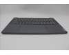 Lenovo 5CB1N90778 C-Cover with keyboard, Greek, Luna Grey, US